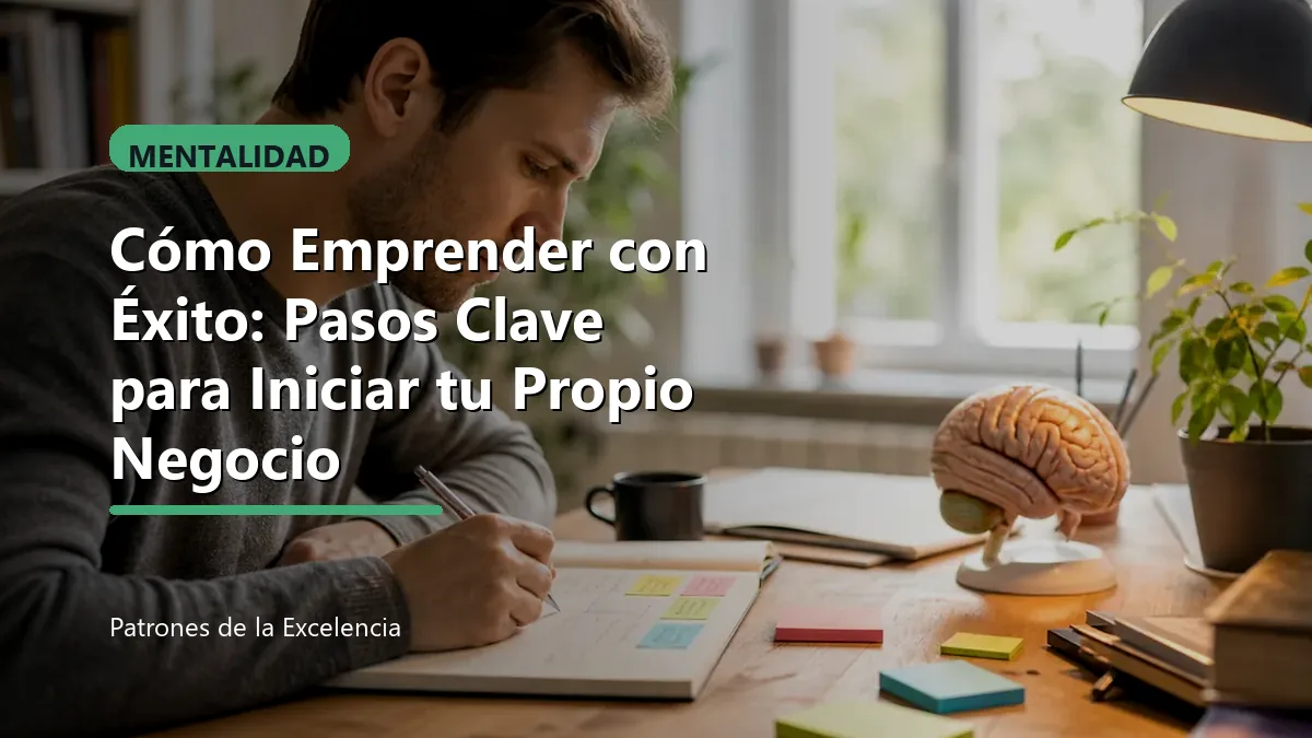 Cómo Emprender con Éxito: Pasos Clave para Iniciar tu Propio Negocio: portada única sobre Mentalidad